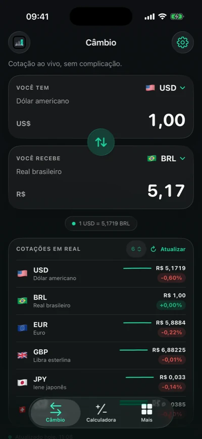 Tela do Câmbio do FinBrisk no iPhone: US$ 1,00 = R$ 5,17, com a lista de cotações em real.
