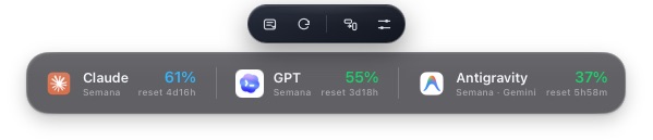 Submenu original das ferramentas do Usage Bar